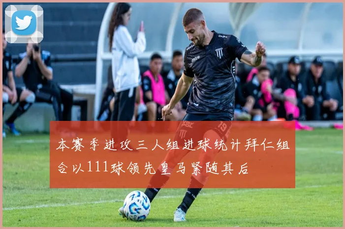 本赛季进攻三人组进球统计拜仁组合以111球领先皇马紧随其后